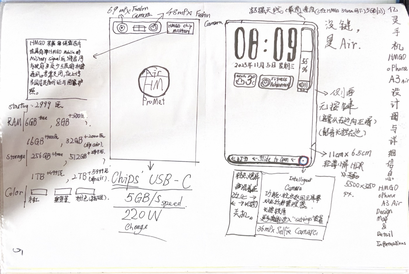 oPhone A3 original design drawing