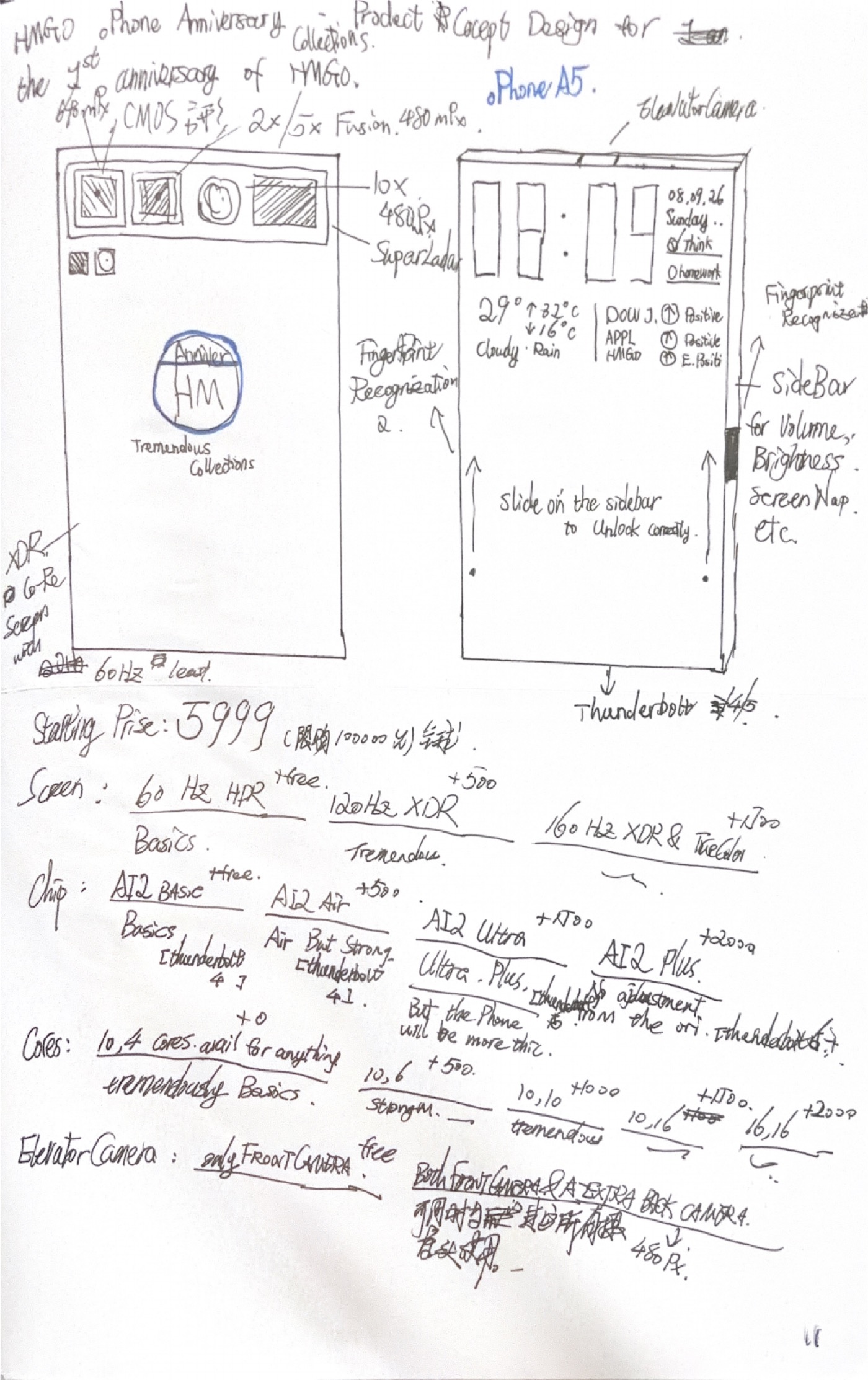 oPhone A5 original design drawing